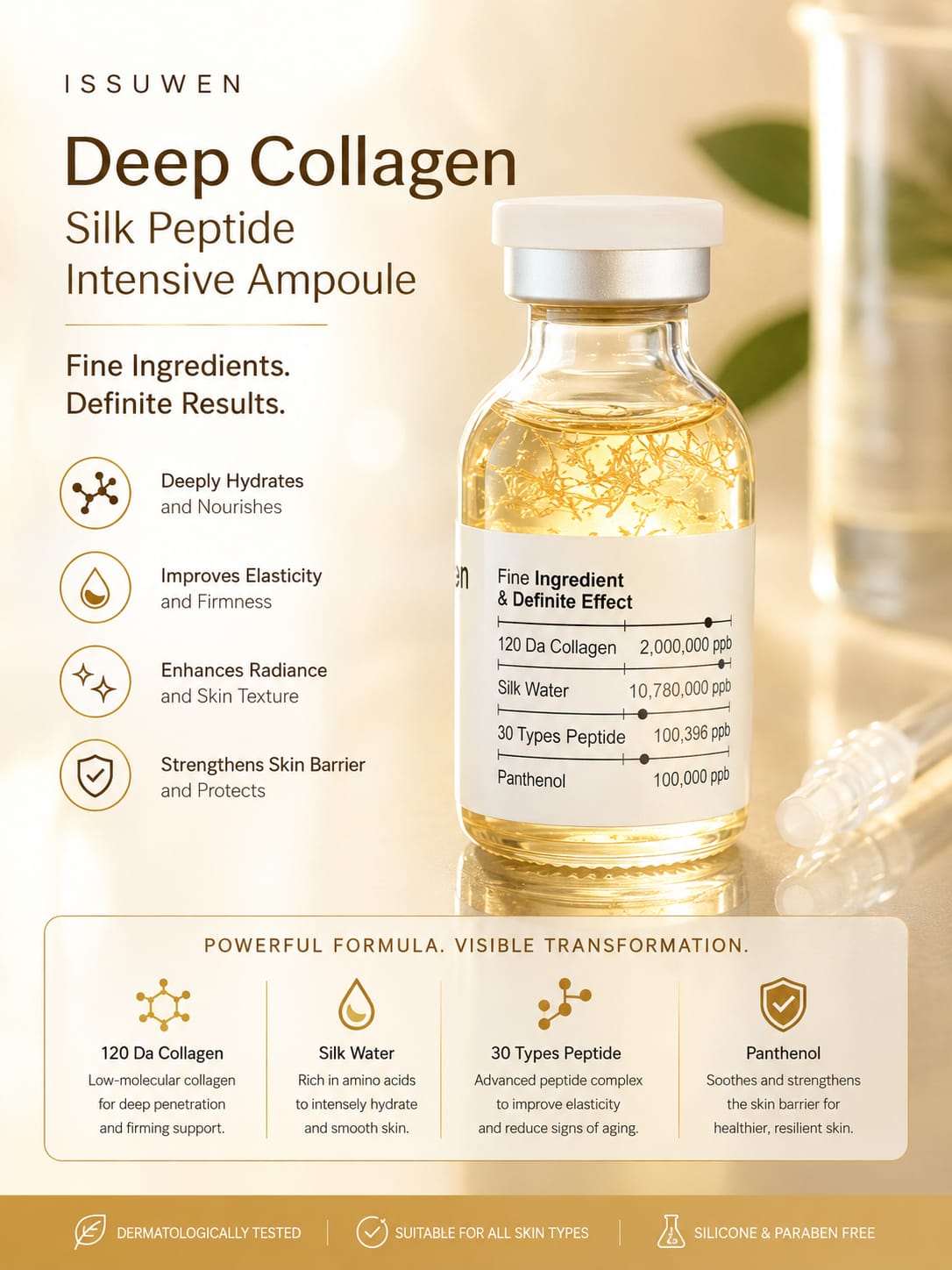 Deep collagen silk peptide